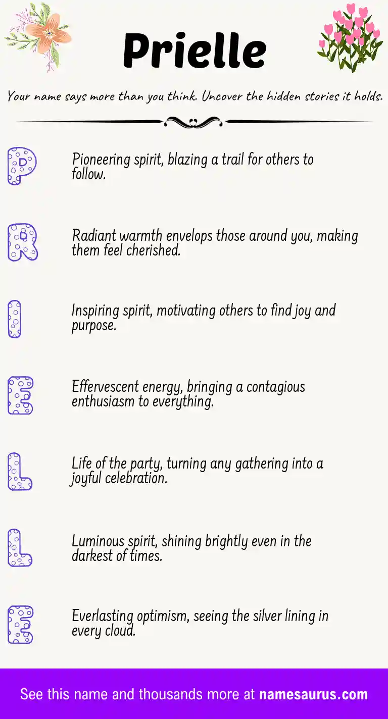 Acrostic poem about Prielle.