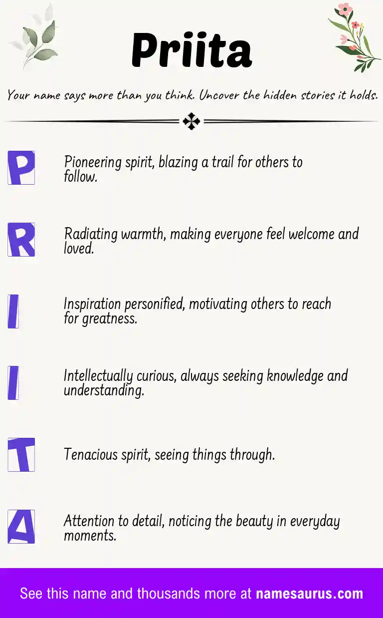 Acrostic poem about Priita.