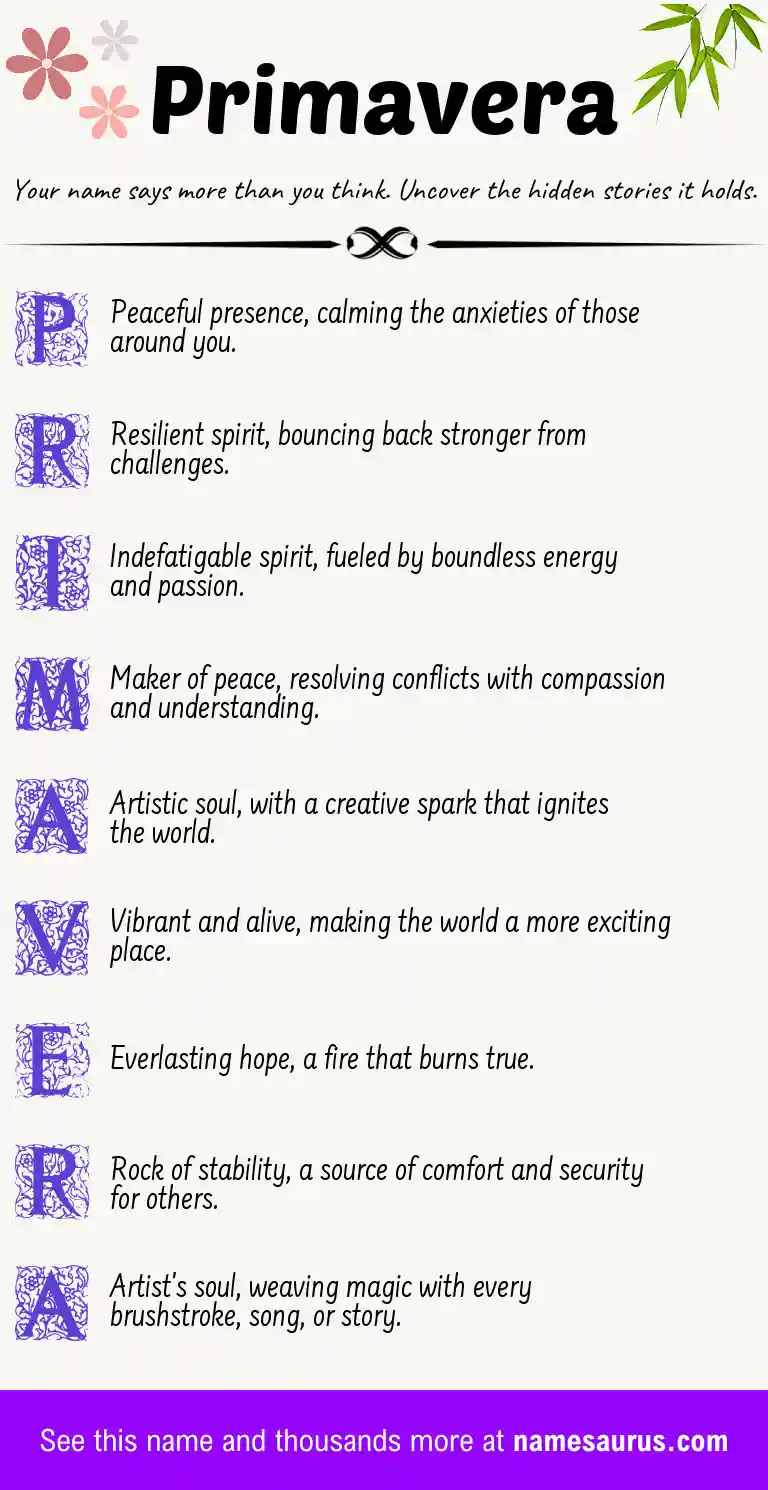 Acrostic poem about Primavera.