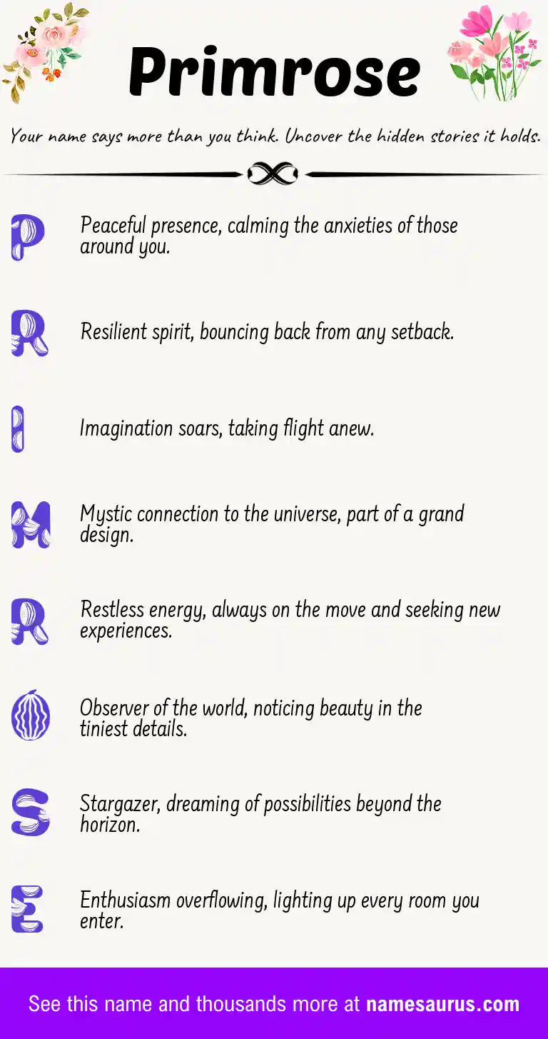 Acrostic poem about Primrose.