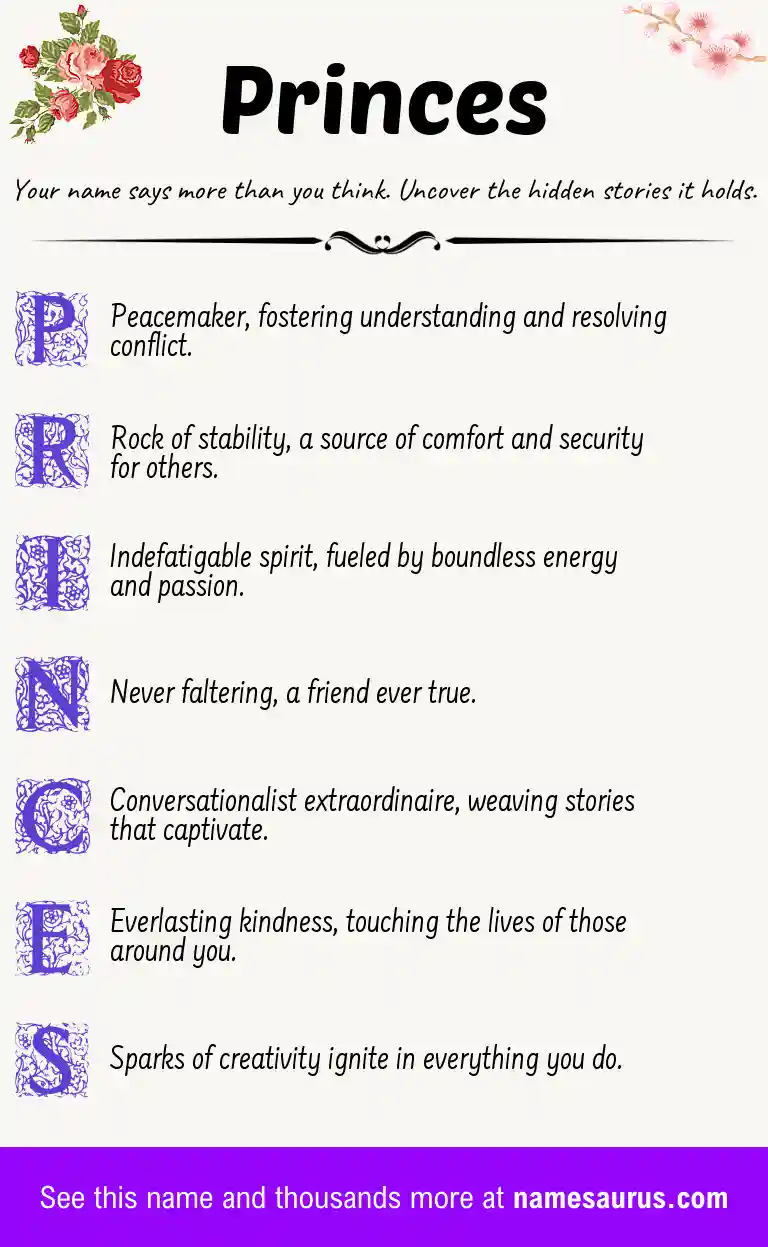 Acrostic poem about Princes.