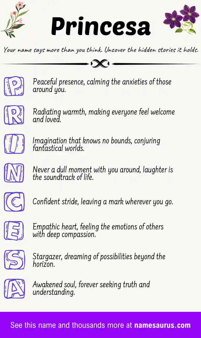 Acrostic poem about Princesa.