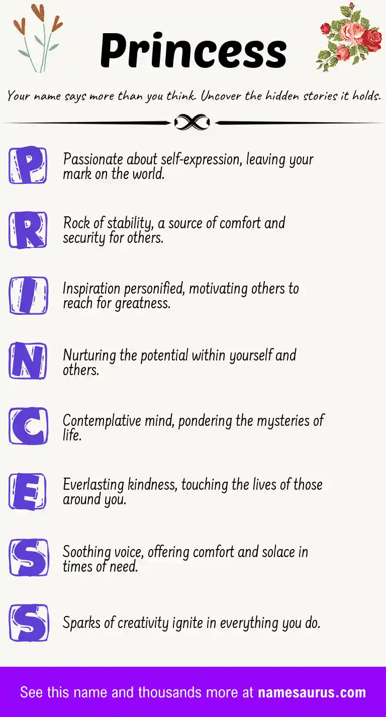 Acrostic poem about Princess.