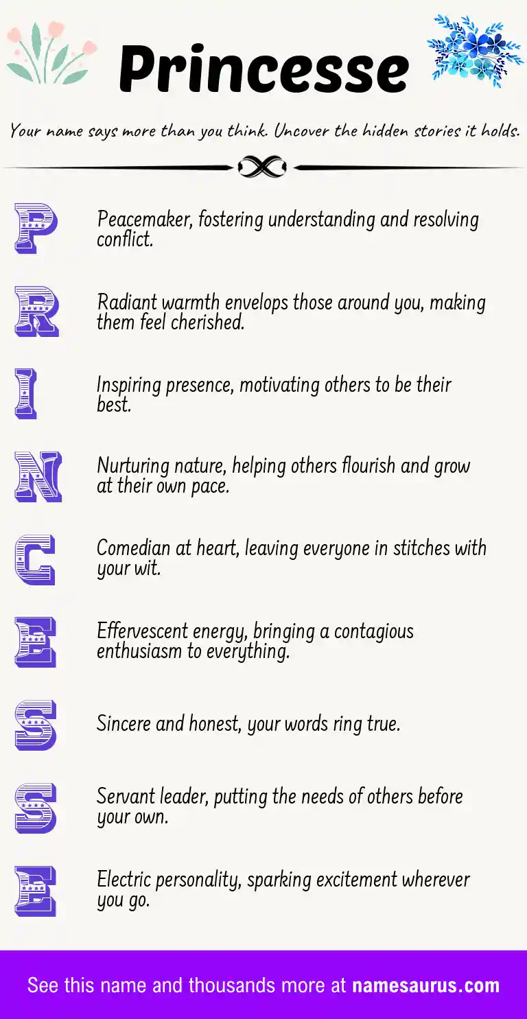 Acrostic poem about Princesse.