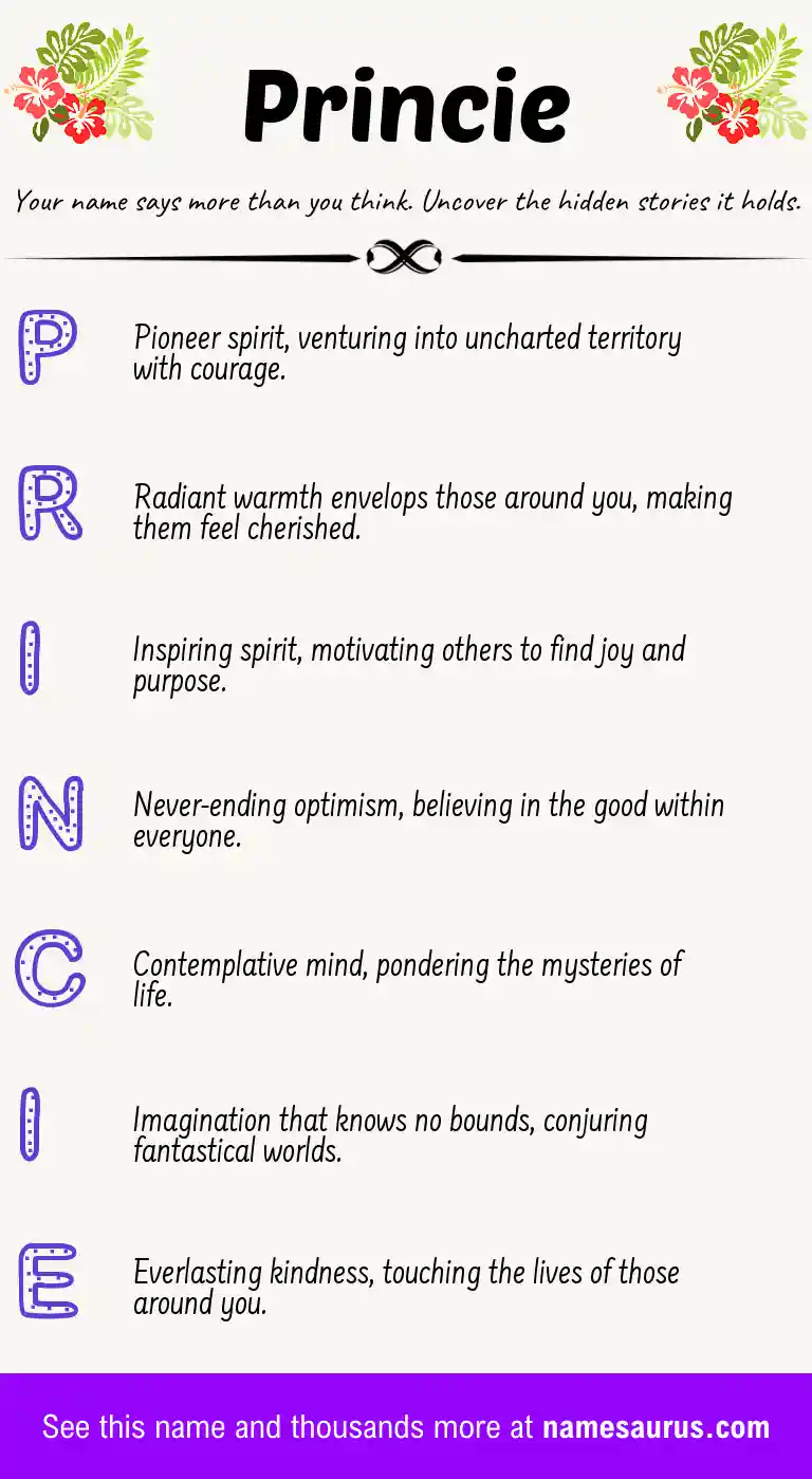 Acrostic poem about Princie.
