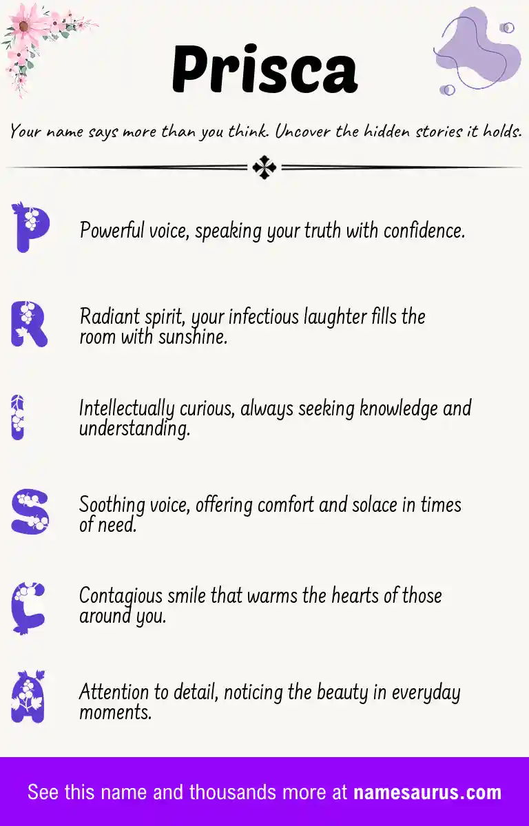 Acrostic poem about Prisca.