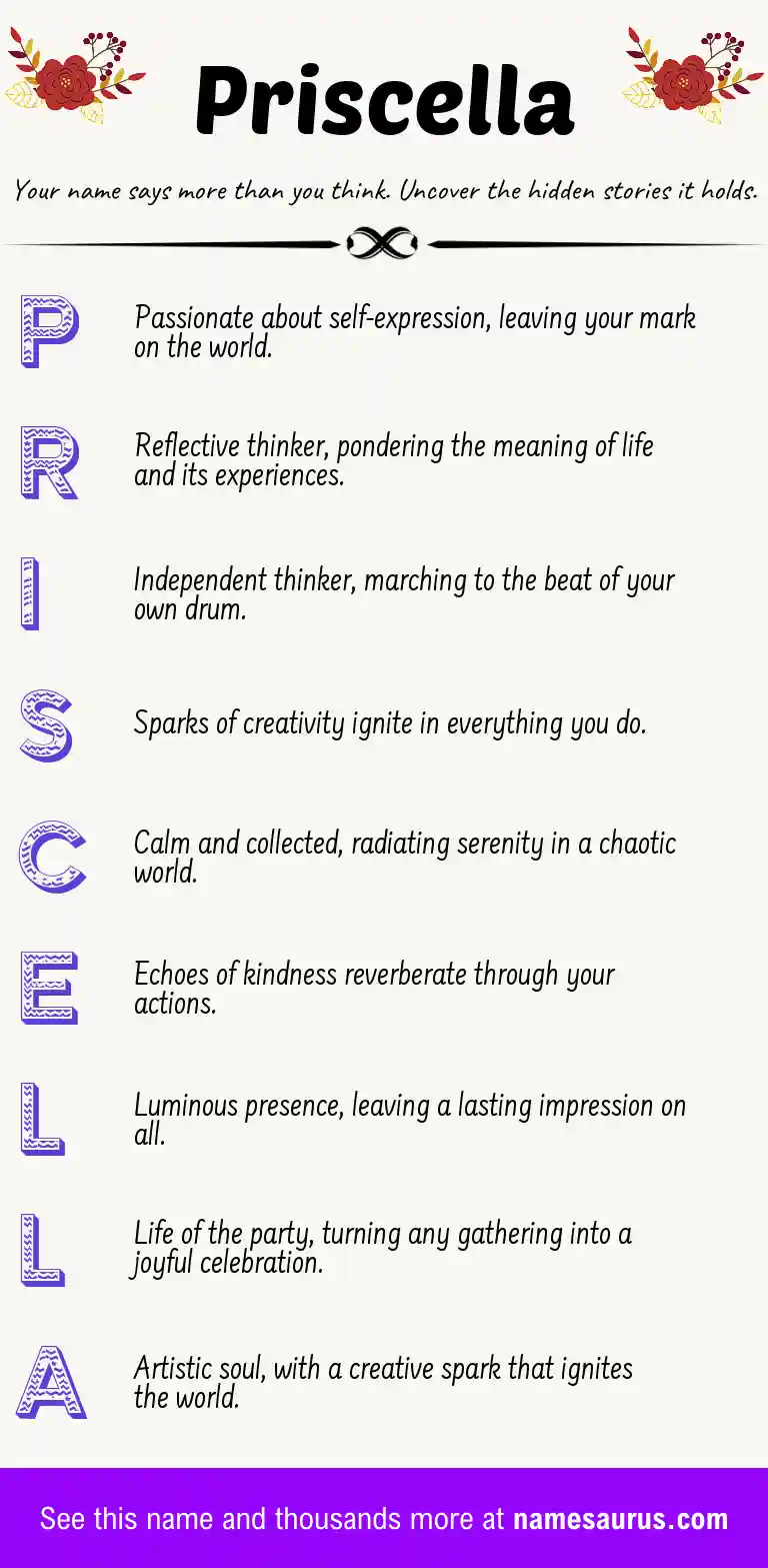 Acrostic poem about Priscella.