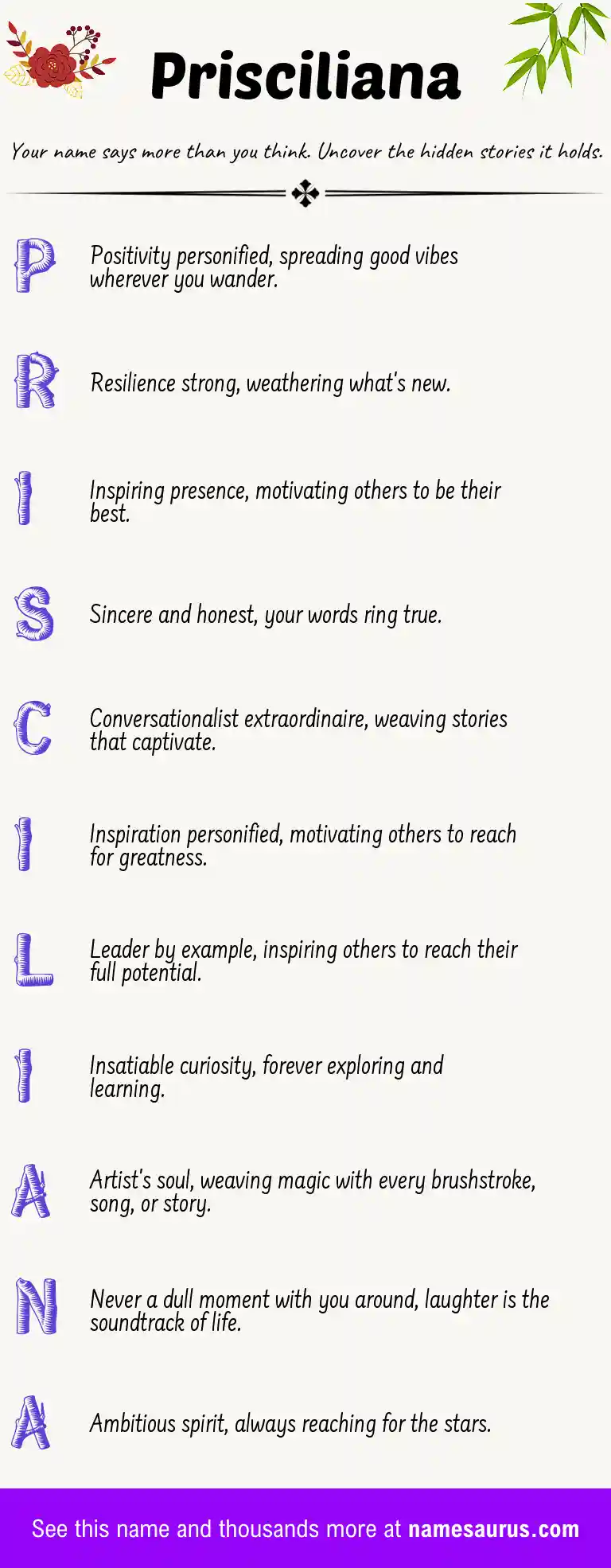 Acrostic poem about Prisciliana.