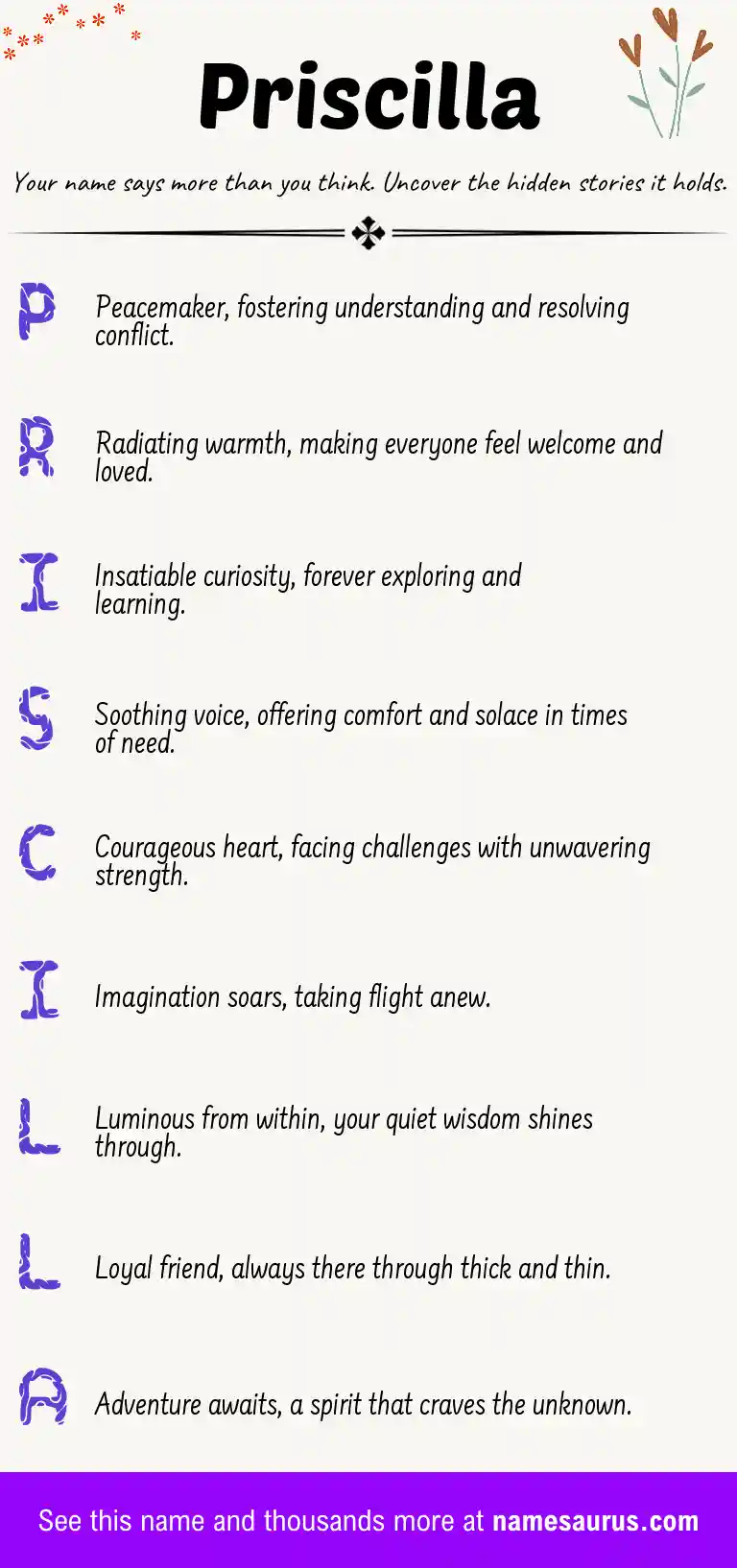 Acrostic poem about Priscilla.