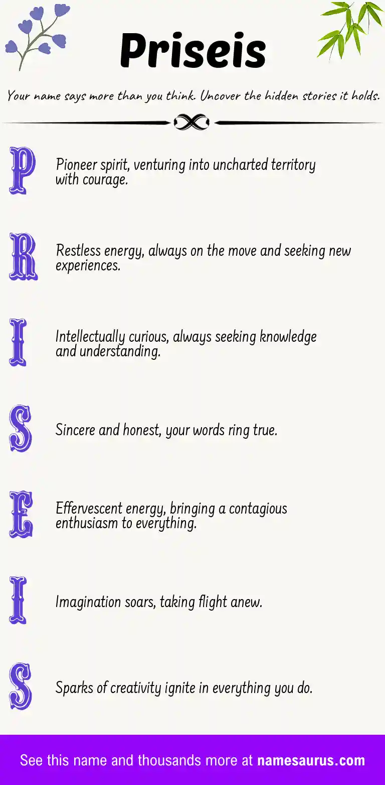 Acrostic poem about Priseis.