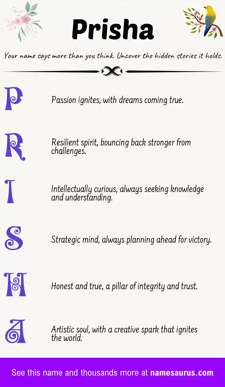 Acrostic poem about Prisha.