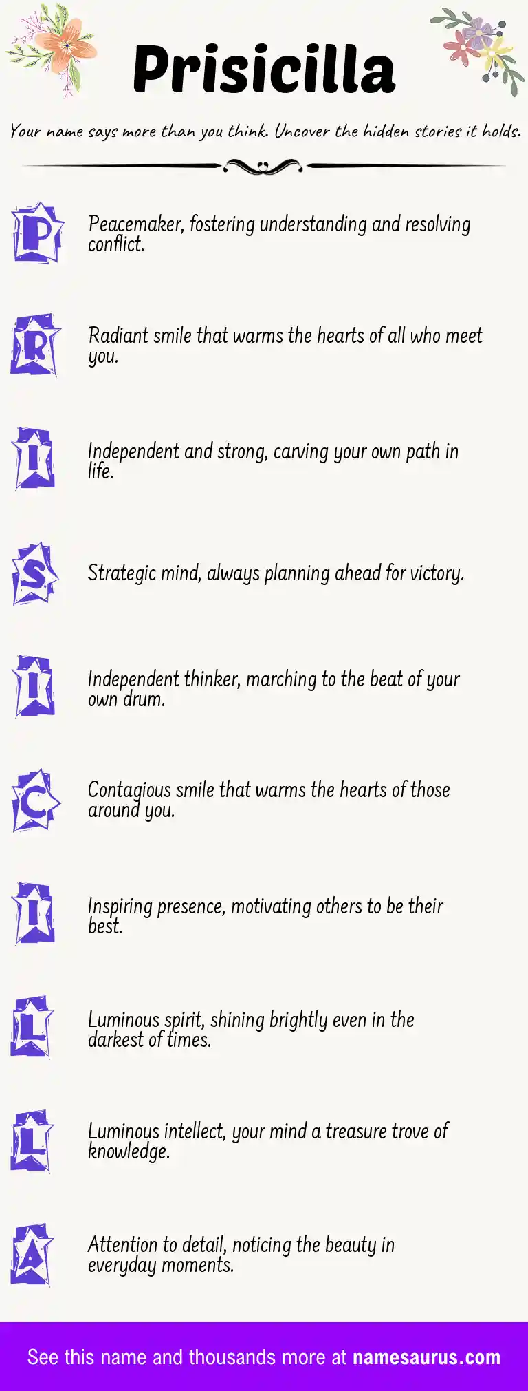 Acrostic poem about Prisicilla.