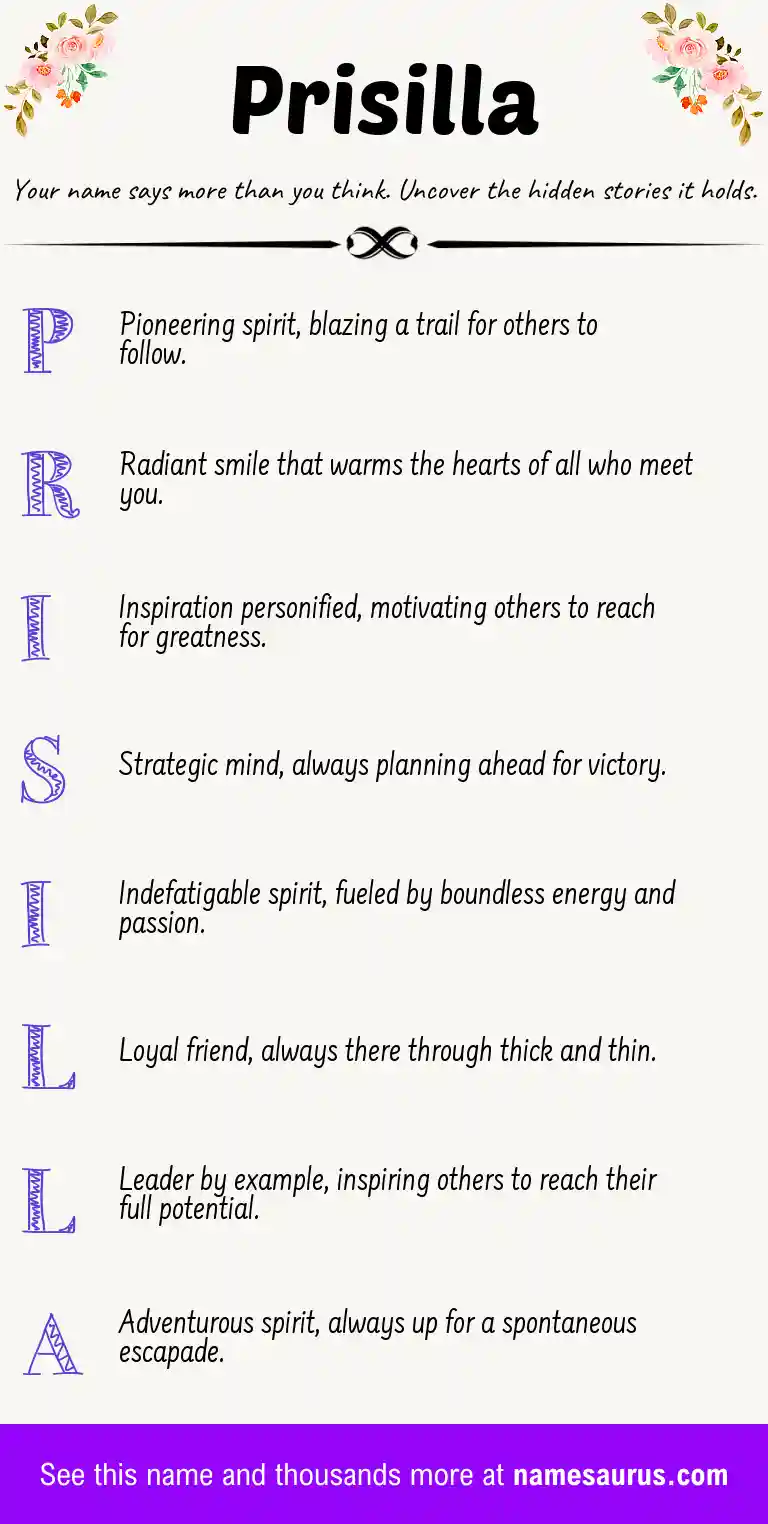 Acrostic poem about Prisilla.