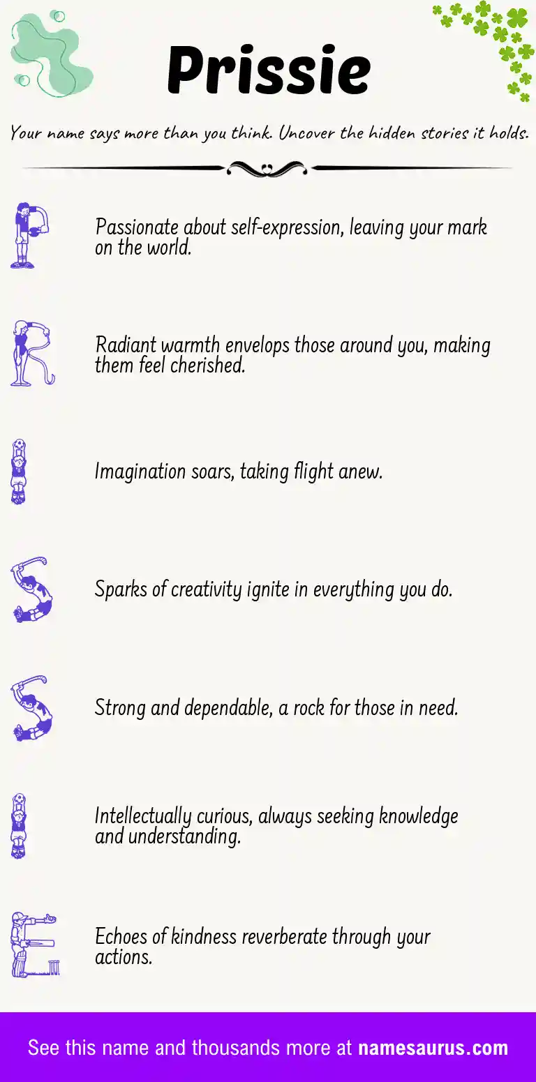 Acrostic poem about Prissie.