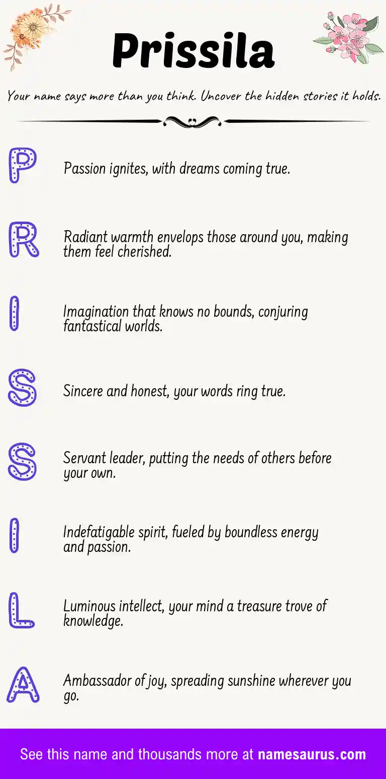Acrostic poem about Prissila.