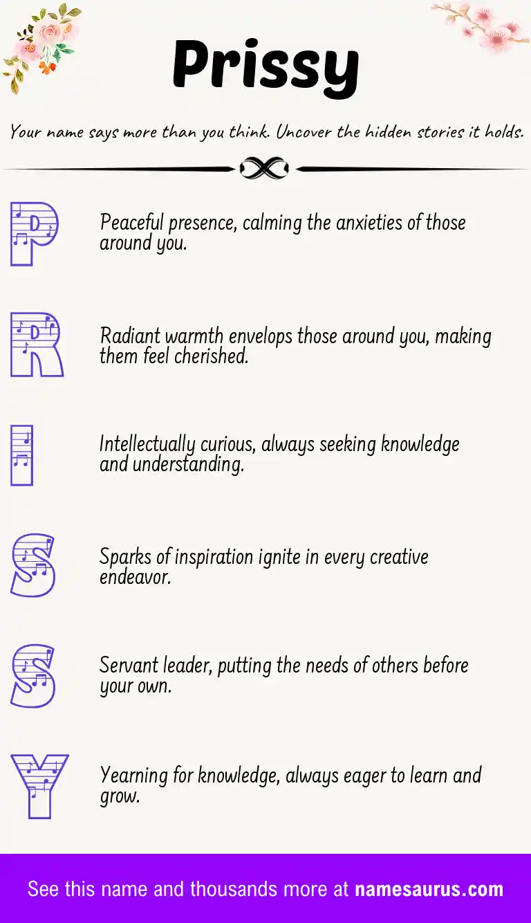 Acrostic poem about Prissy.