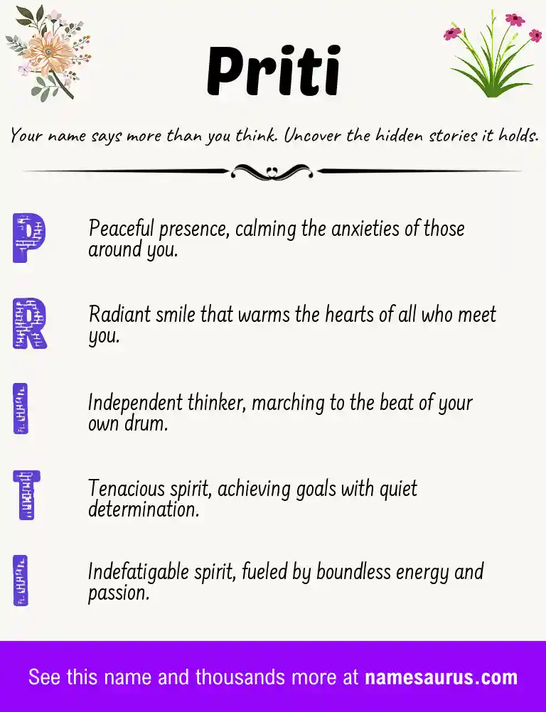 Acrostic poem about Priti.