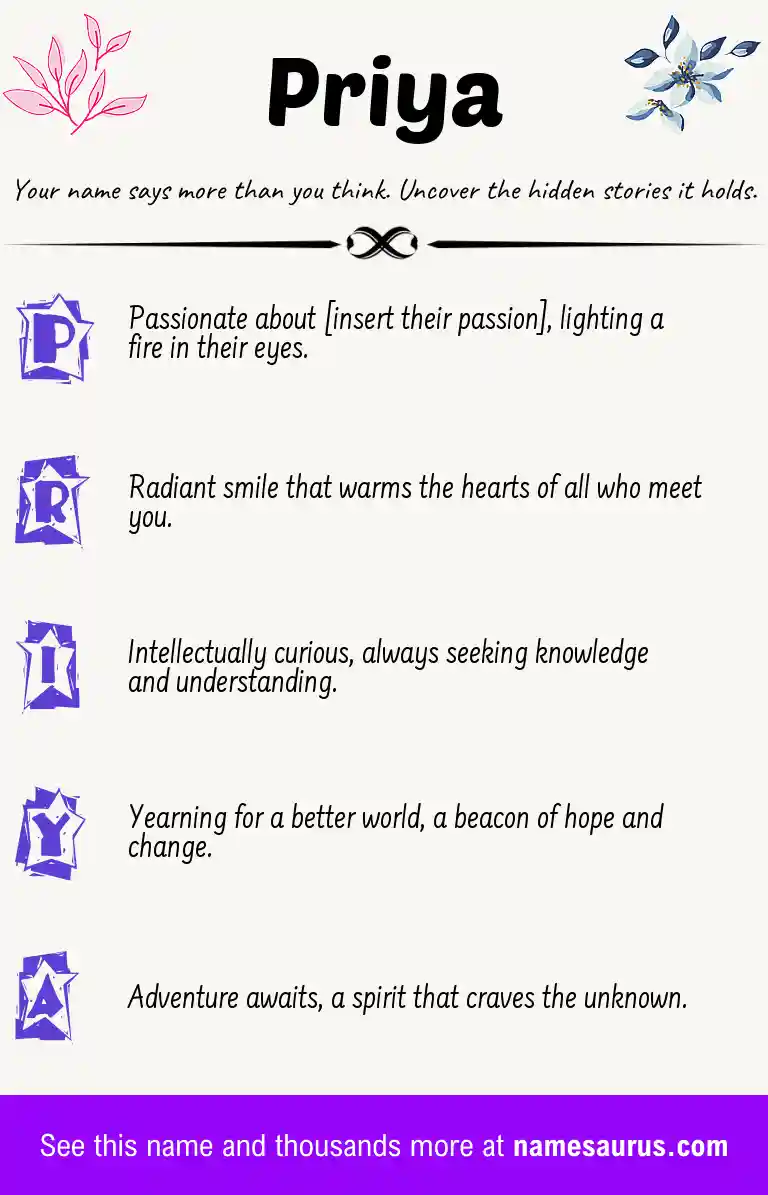 Acrostic poem about Priya.