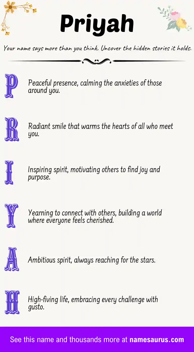 Acrostic poem about Priyah.