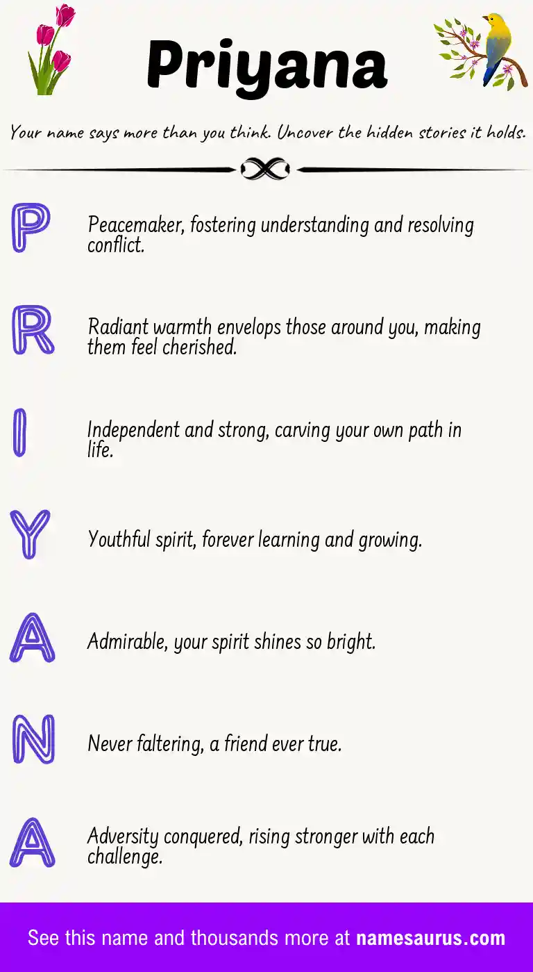 Acrostic poem about Priyana.