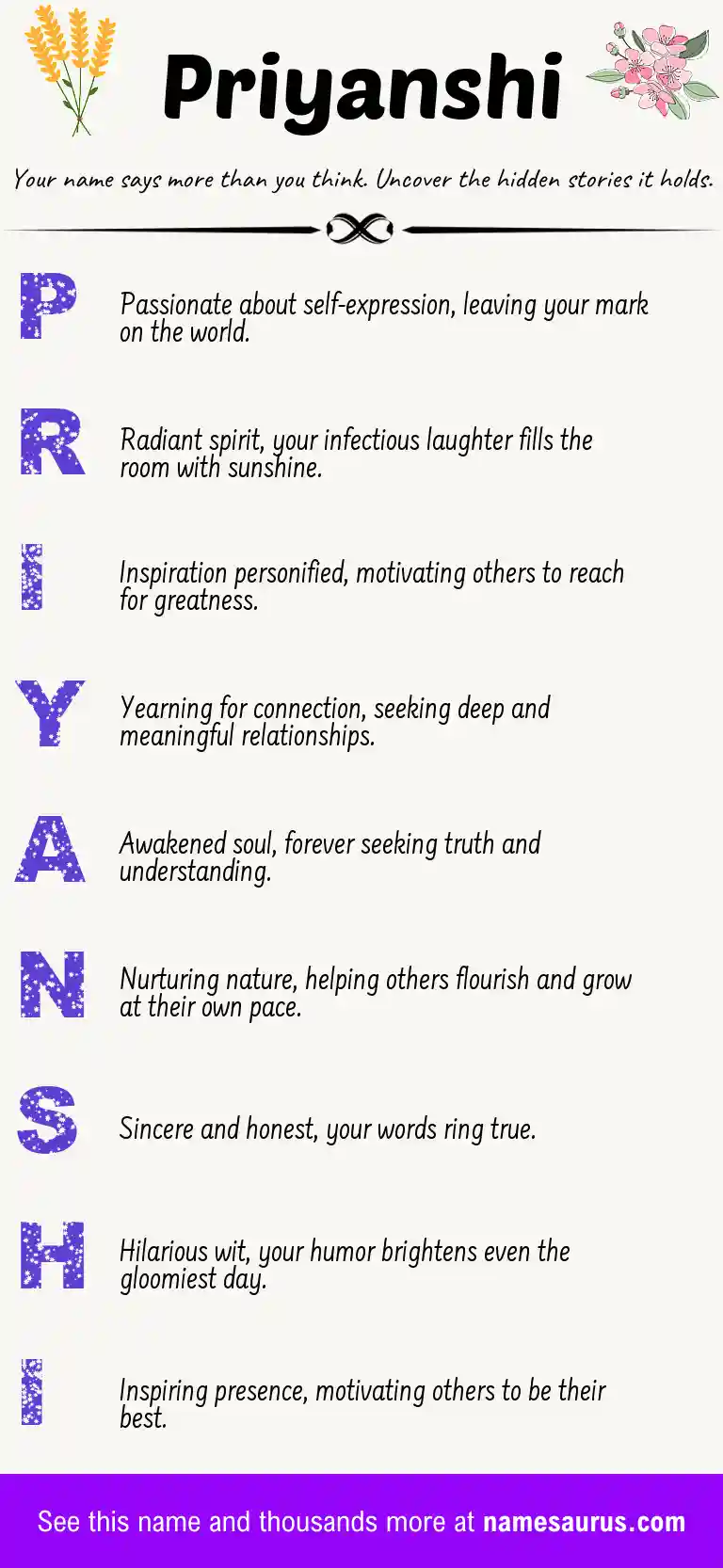 Acrostic poem about Priyanshi.