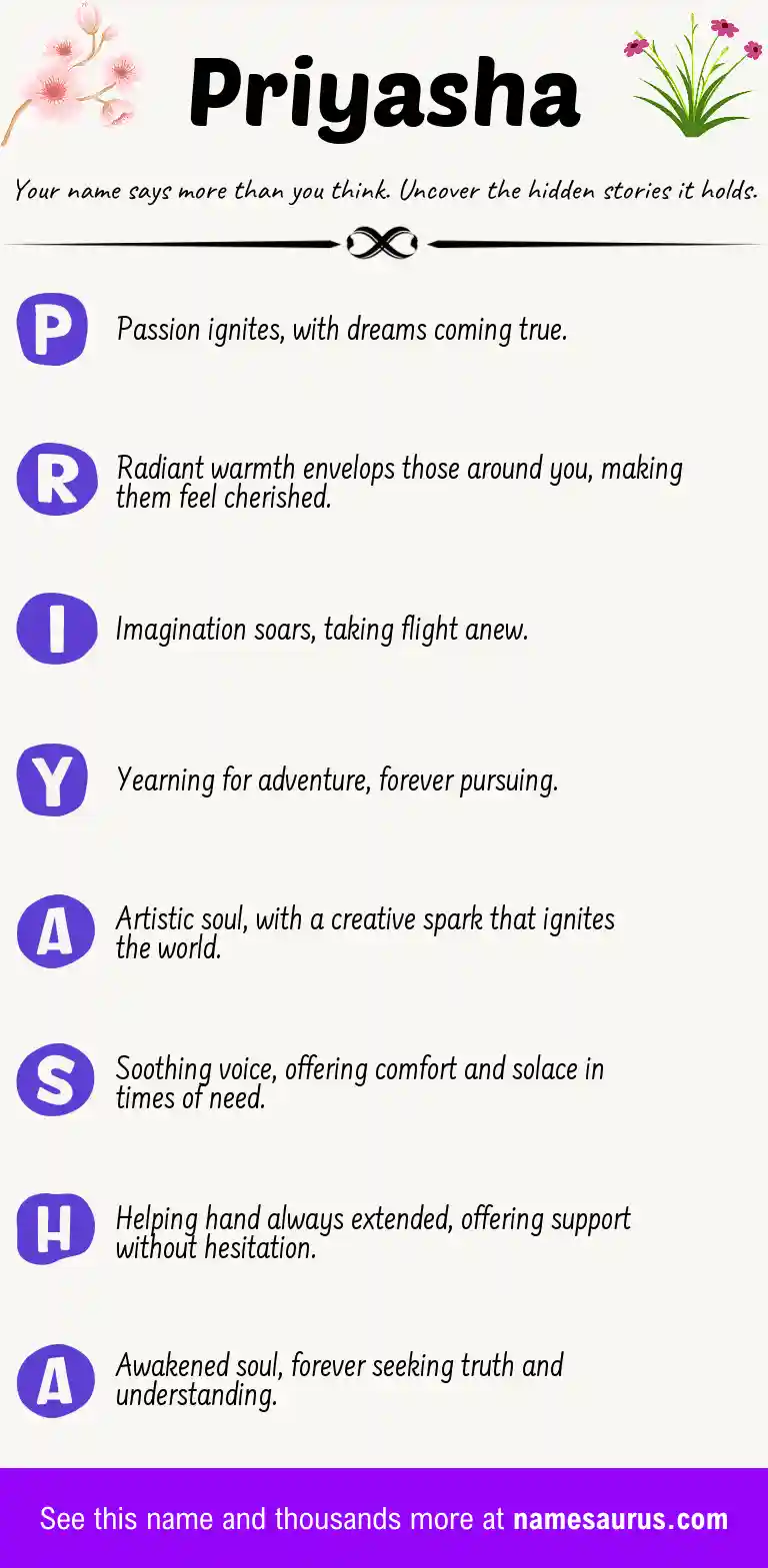 Acrostic poem about Priyasha.