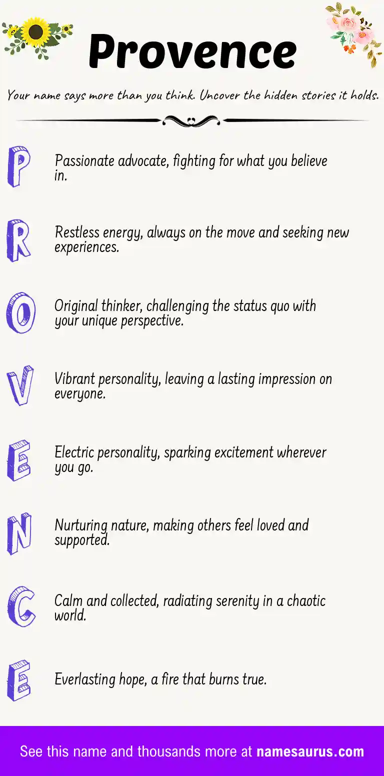 Acrostic poem about Provence.
