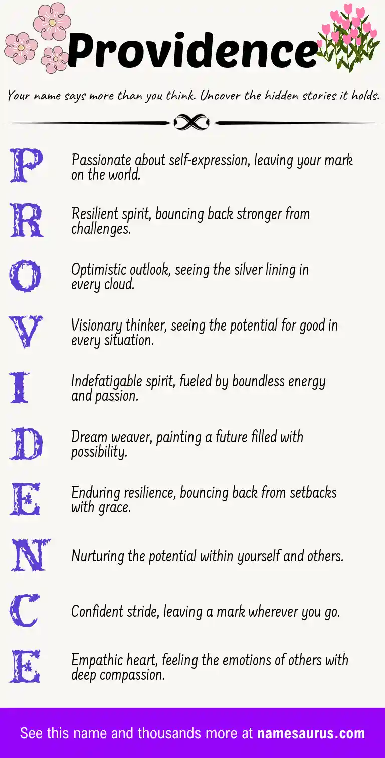 Acrostic poem about Providence.