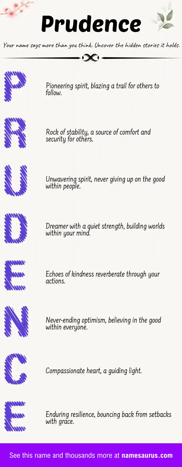 Acrostic poem about Prudence.