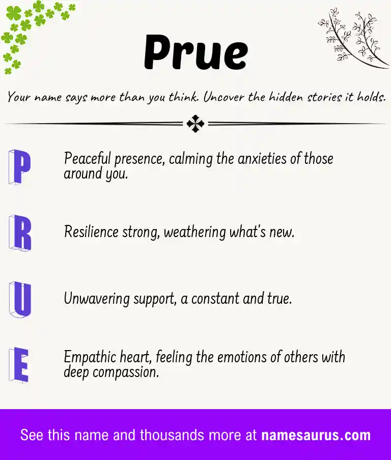 Acrostic poem about Prue.