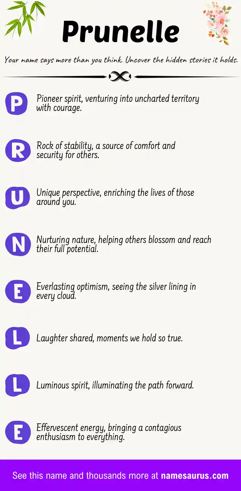 Acrostic poem about Prunelle.