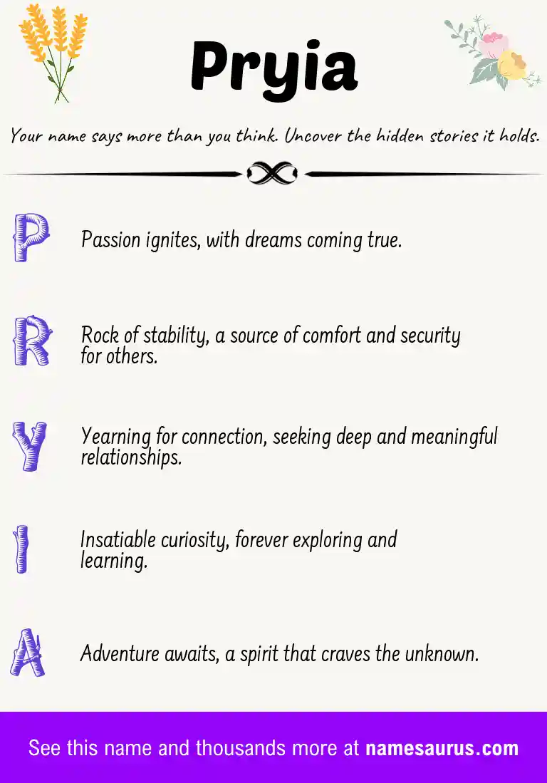 Acrostic poem about Pryia.