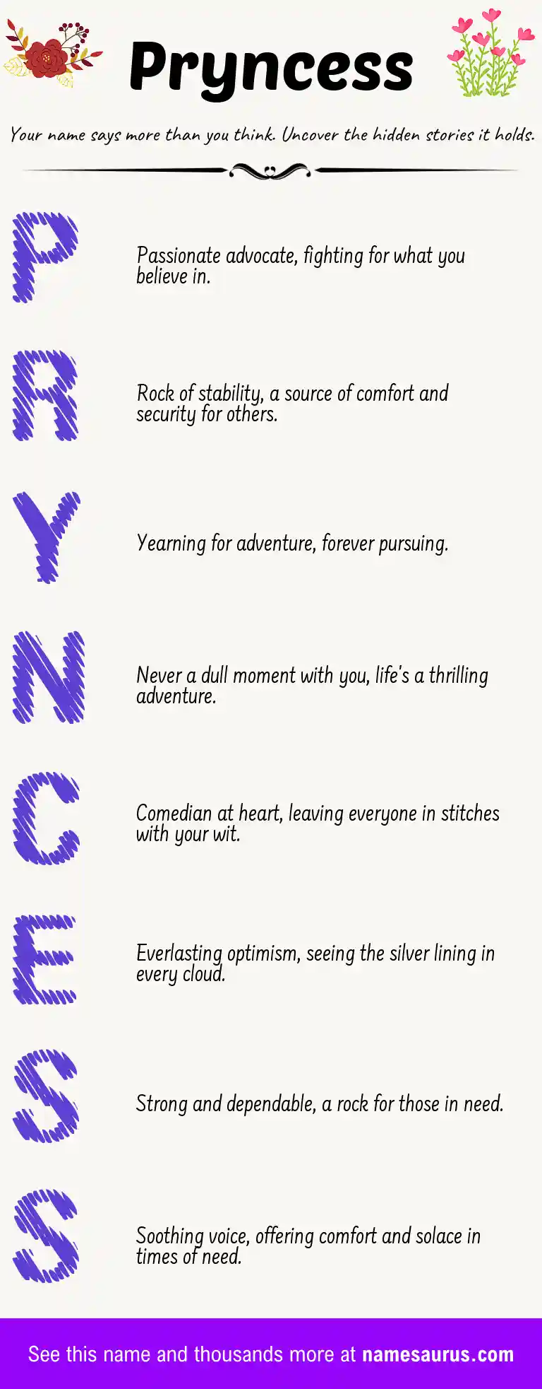 Acrostic poem about Pryncess.