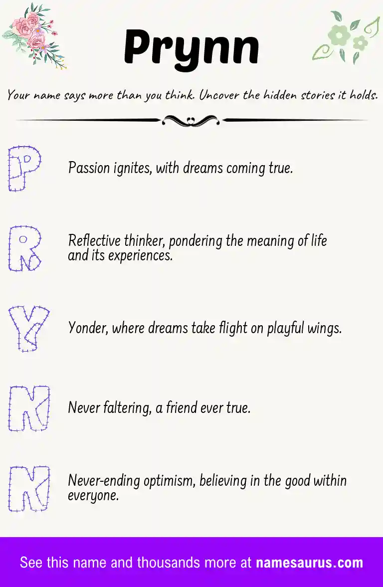 Acrostic poem about Prynn.