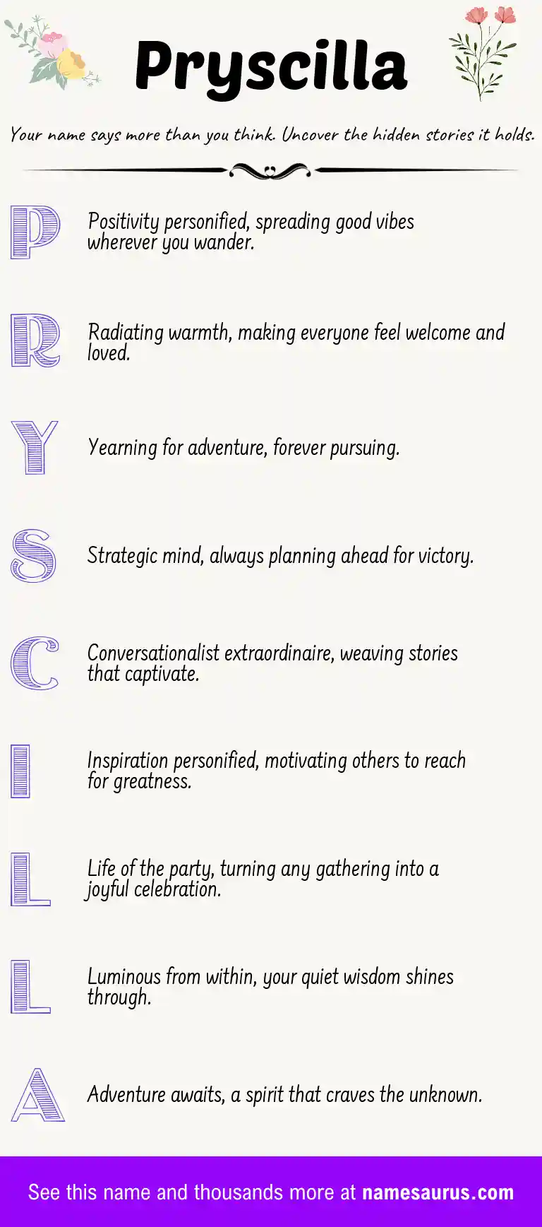 Acrostic poem about Pryscilla.