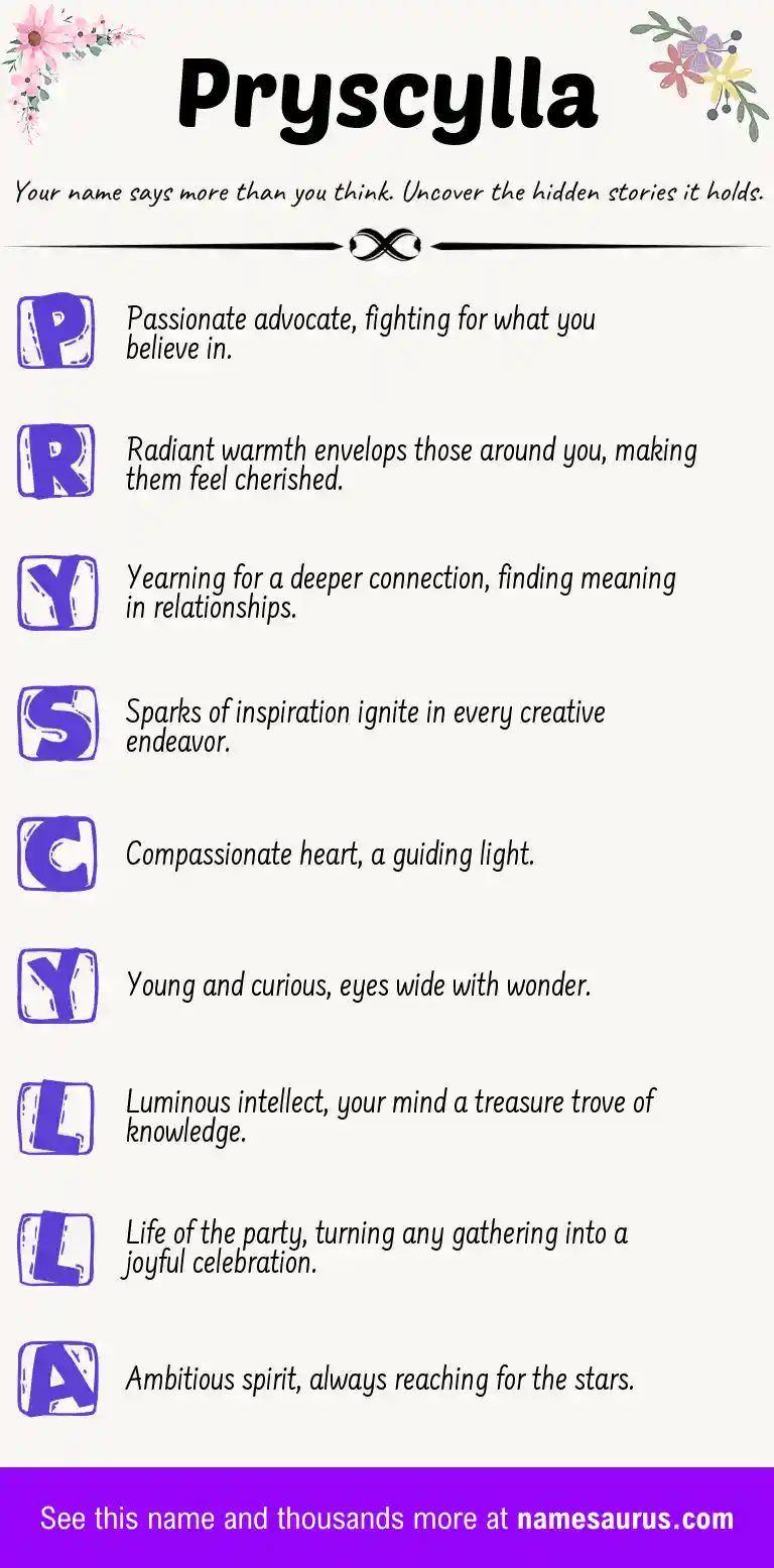 Acrostic poem about Pryscylla.