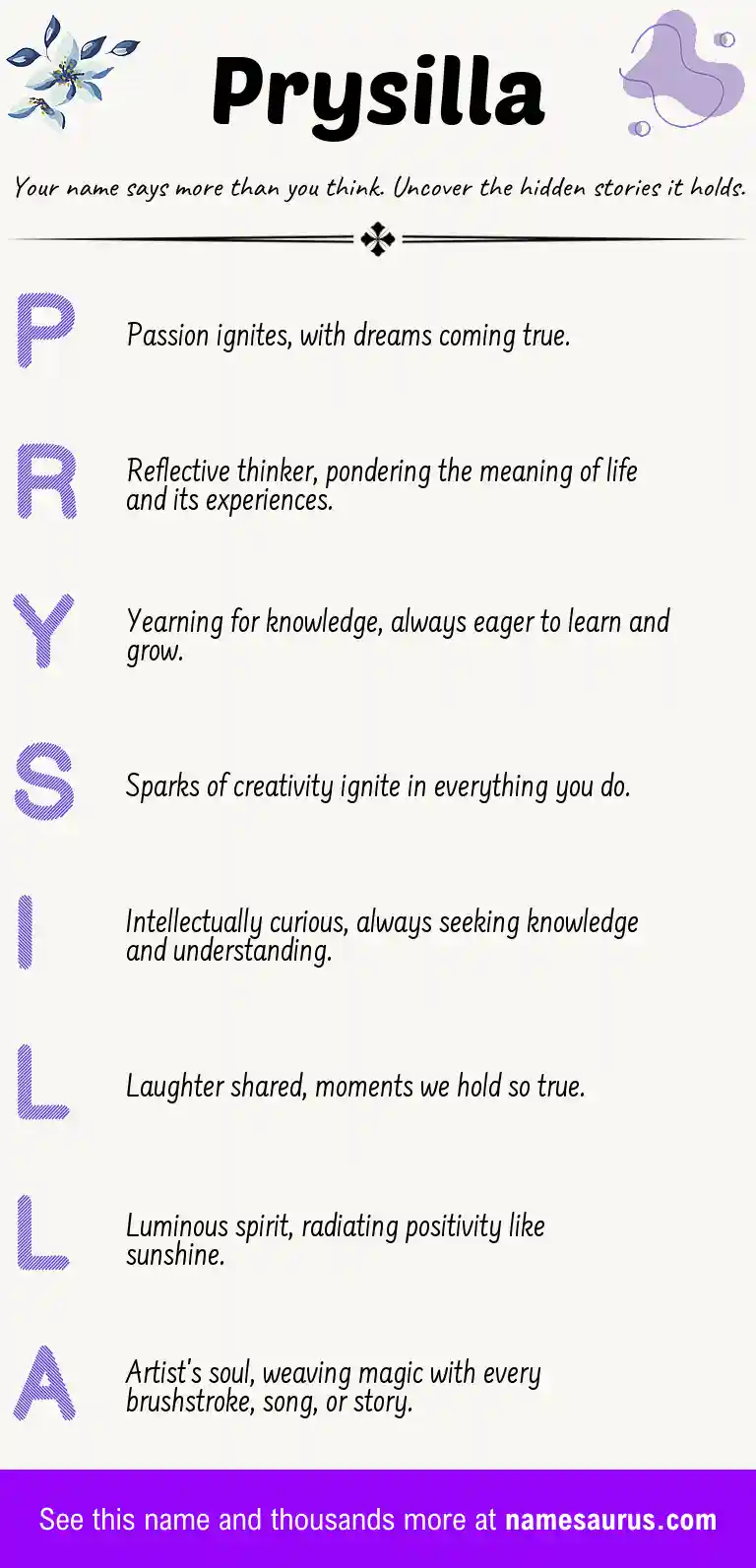 Acrostic poem about Prysilla.