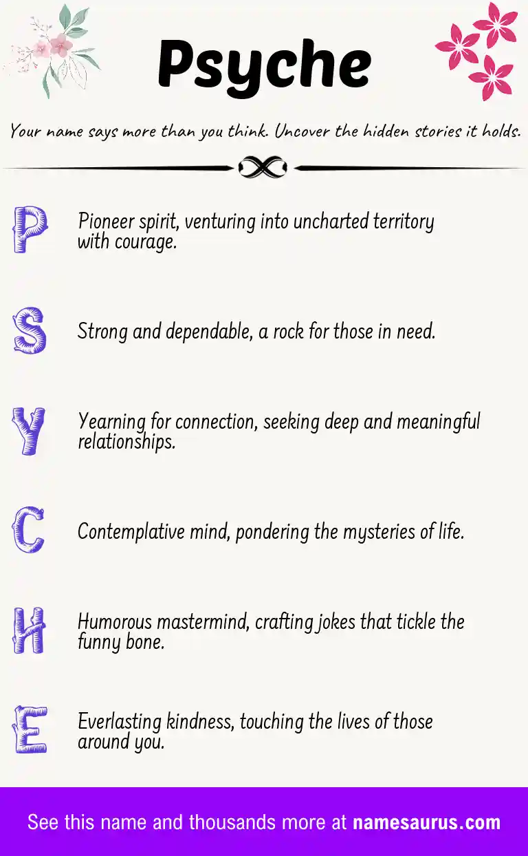 Acrostic poem about Psyche.