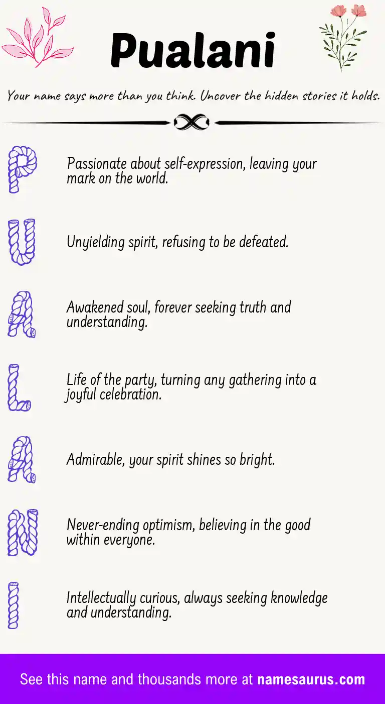 Acrostic poem about Pualani.