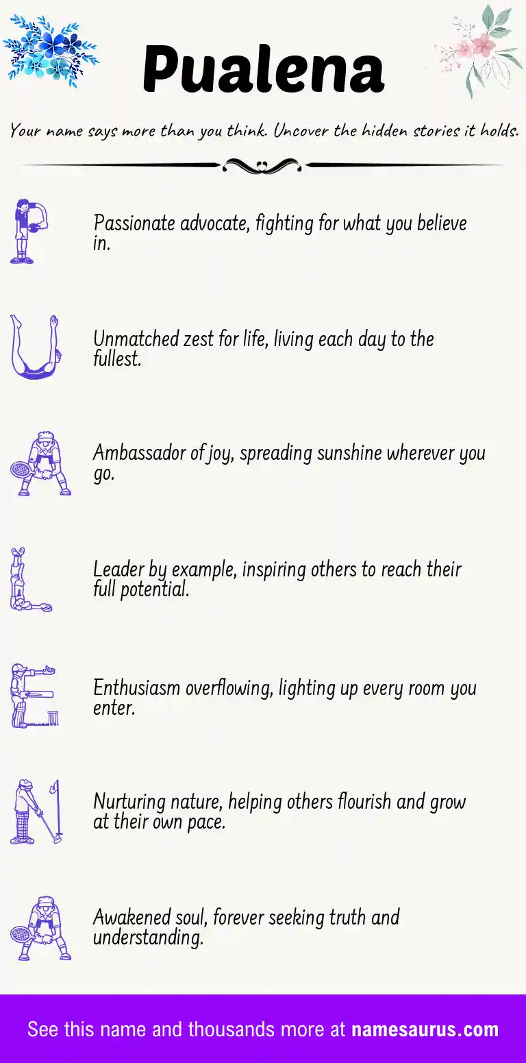 Acrostic poem about Pualena.