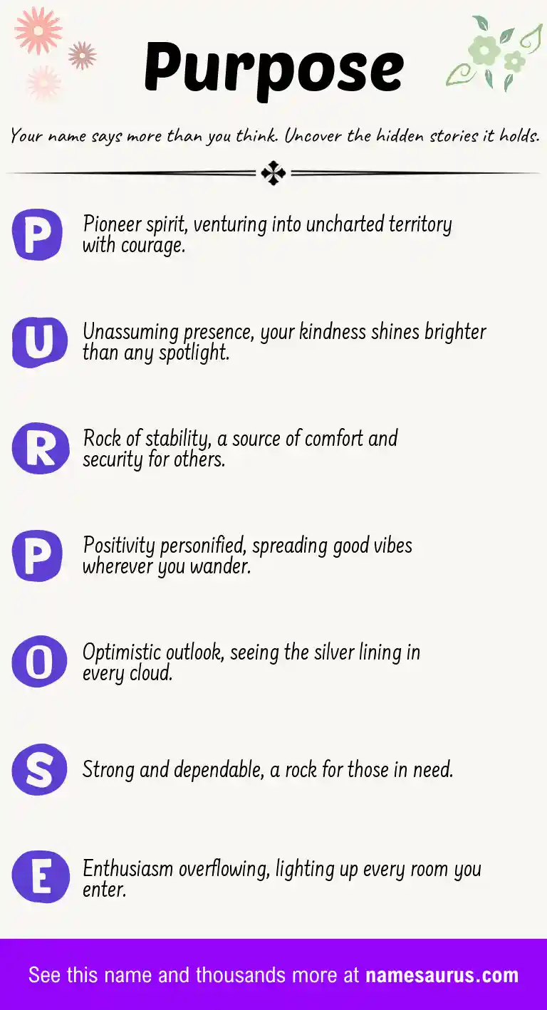 Acrostic poem about Purpose.
