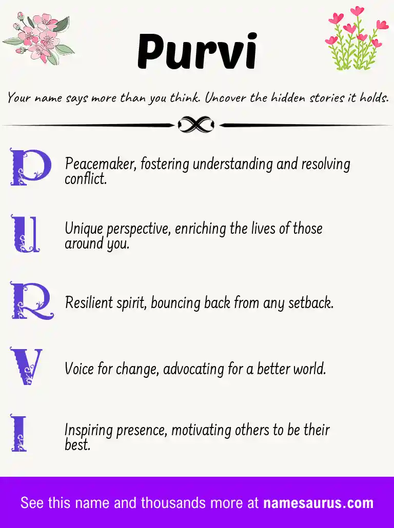 Acrostic poem about Purvi.