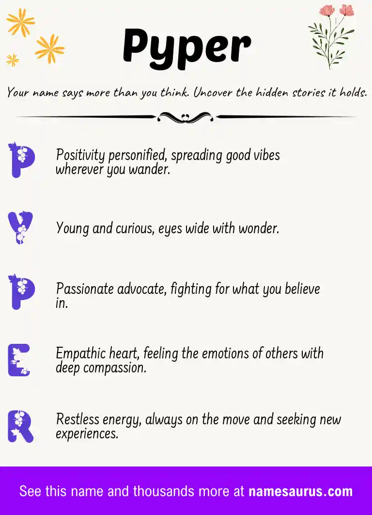 Acrostic poem about Pyper.