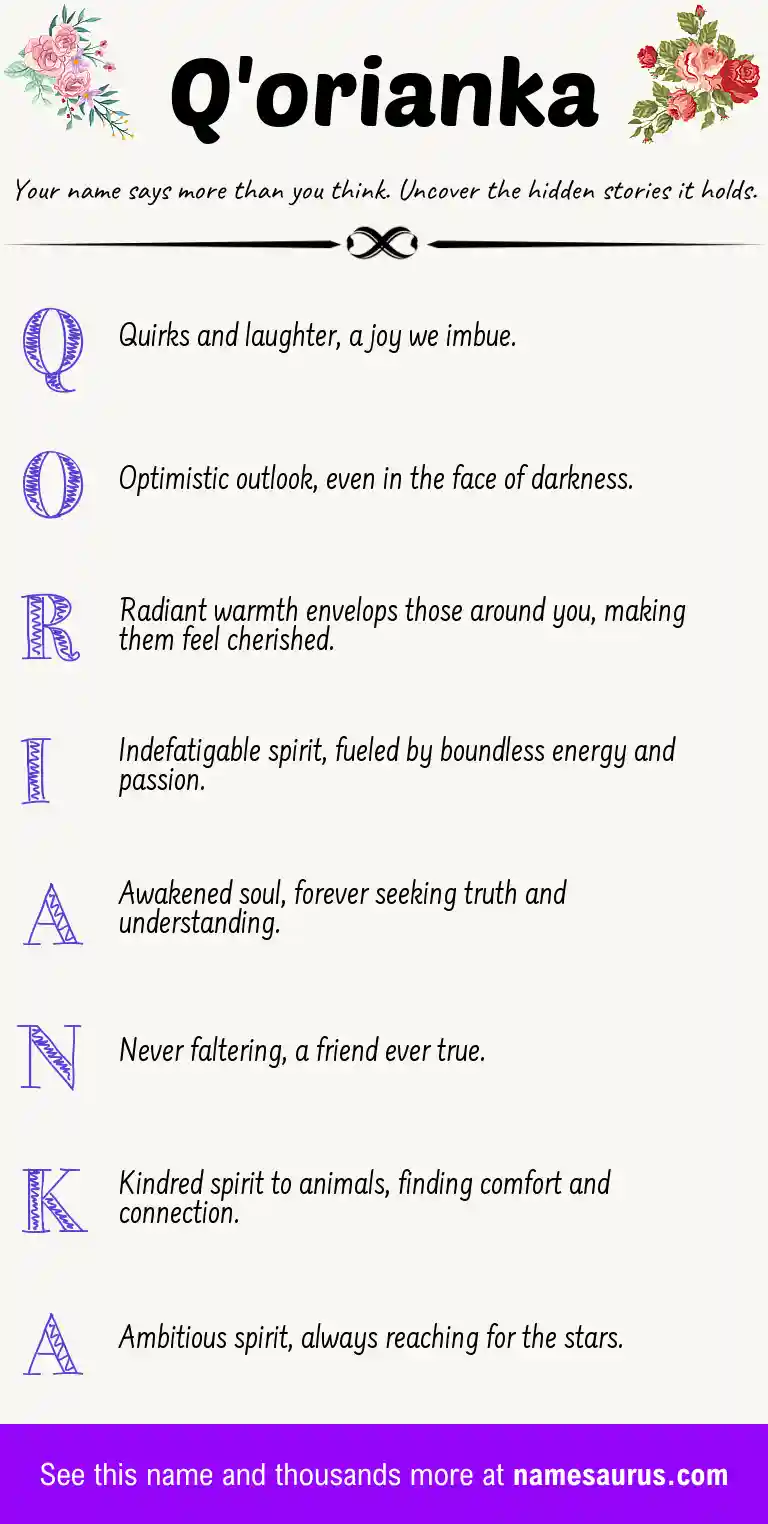 Acrostic poem about Q'orianka.