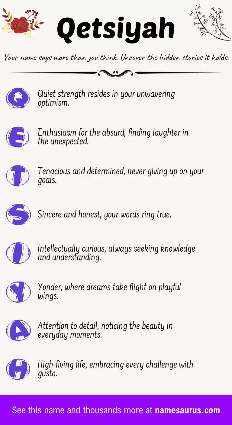 Acrostic poem about Qetsiyah.
