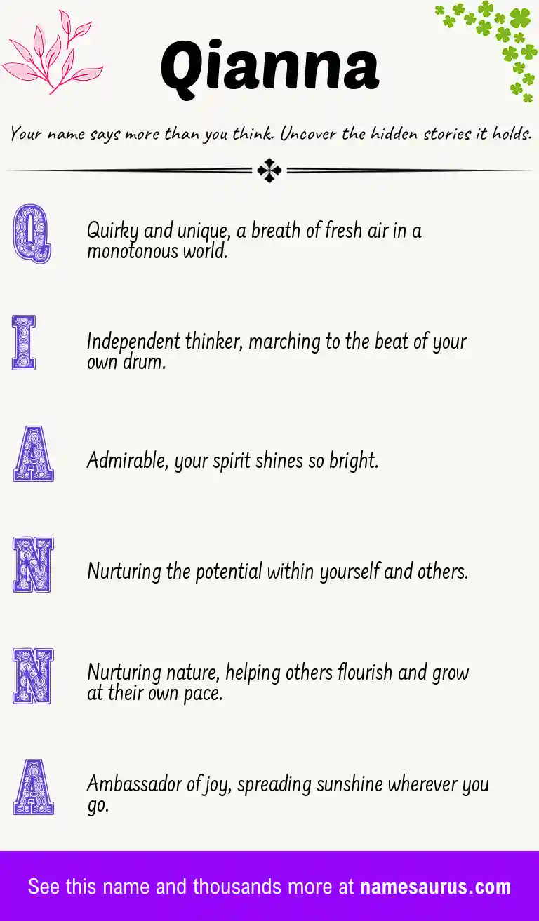 Acrostic poem about Qianna.