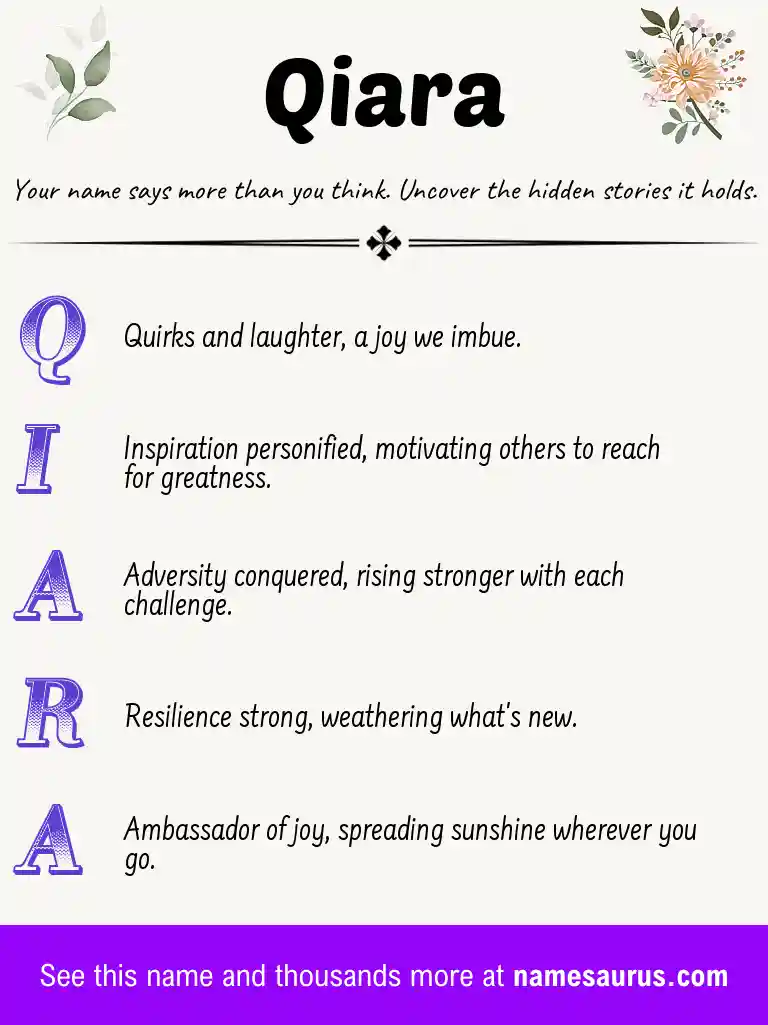 Acrostic poem about Qiara.
