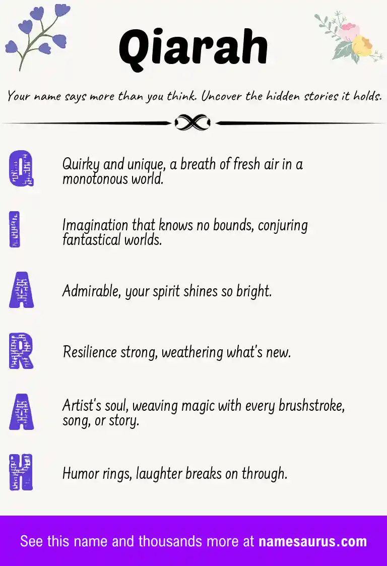 Acrostic poem about Qiarah.