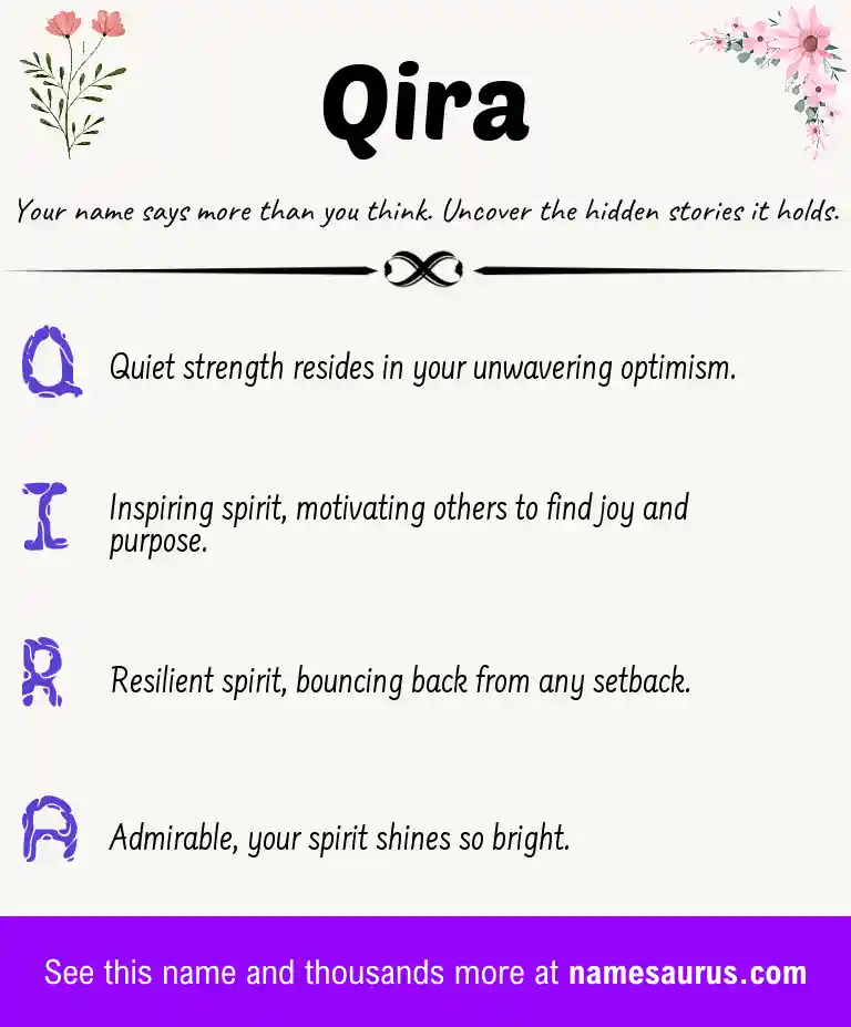 Acrostic poem about Qira.