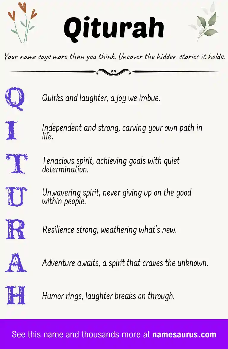 Acrostic poem about Qiturah.